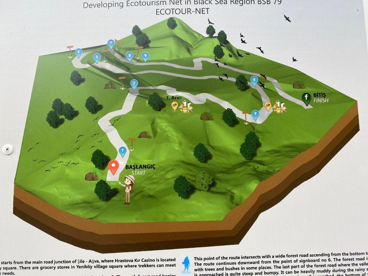 Sarikonaklar Garden Village 아그바 외부 사진
